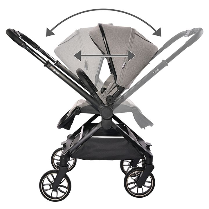 lorelli-reya-3in1-sabavshvo-etli-photo-3