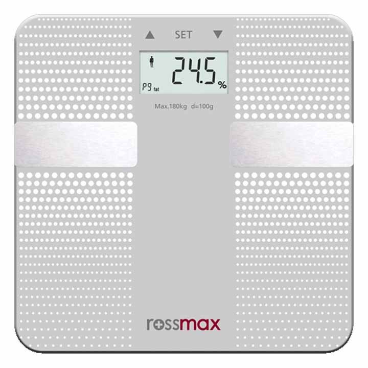 rossmax-tsifruli-sastsori