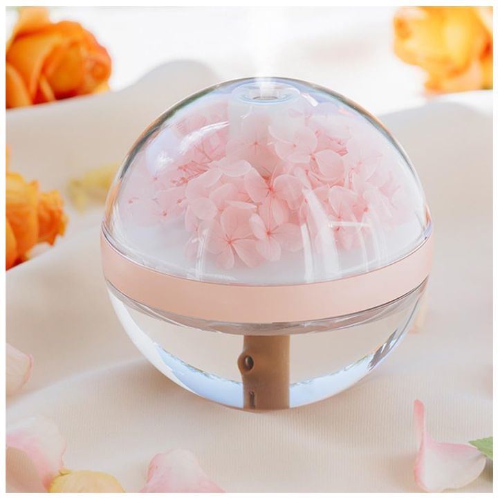 aroma-light-250ml-haeris-aromatizatori-photo-3