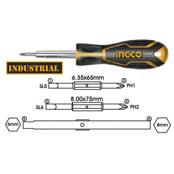 ingco-ormkhrivi-sakhrakhnisi-damagrdzeleblit