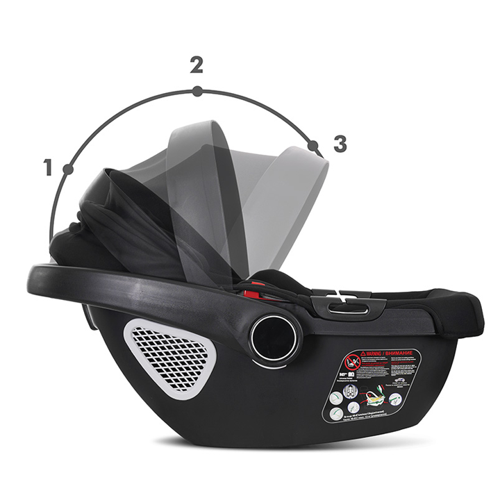 lorelli-sabavshvo-etli-photo-3