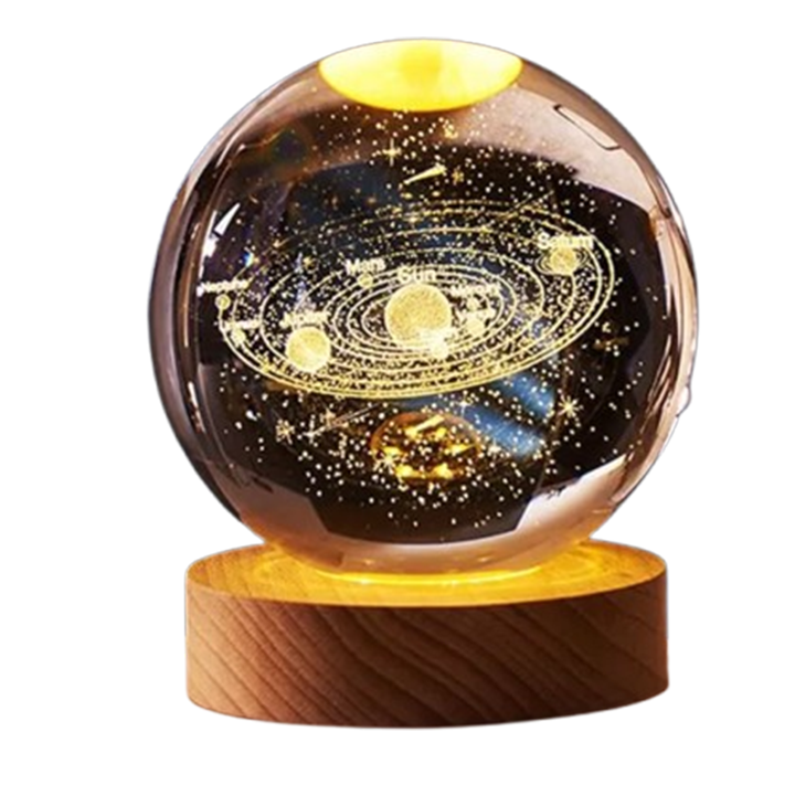 magidis-sanati-mzis-sistemis-planetebi