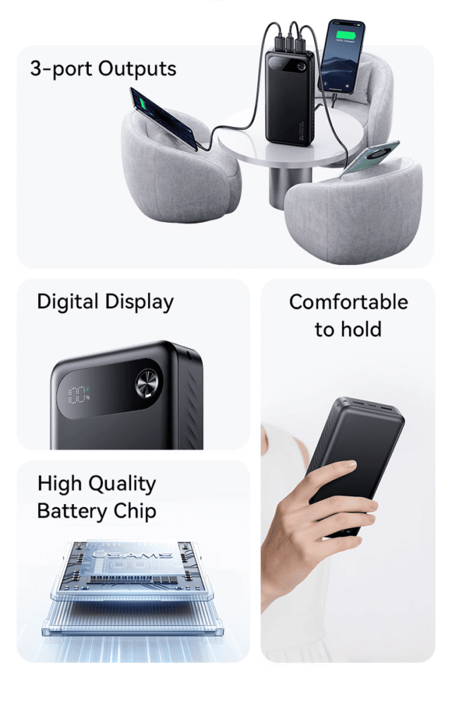 usams-cd251-pd20w-fast-charging-power-bank-20000mah-portatuli-damteni-photo-4