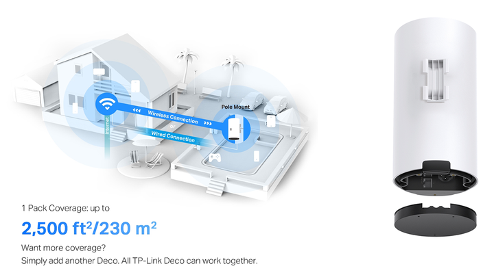 tp-link-deco-x50-wifi-gamadzlierebeli-photo-2