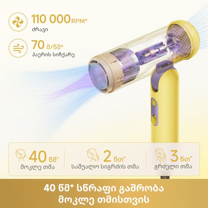 dreame-pocket-cake-hair-dryer-yellow-ahd51-tmis-feni-photo-3