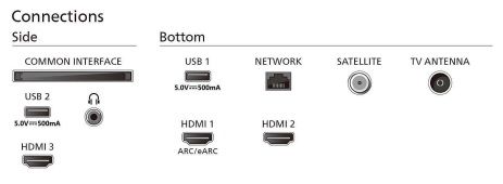 philips-65pus820912-65-4k-uhdtv-black-televizori-photo-3