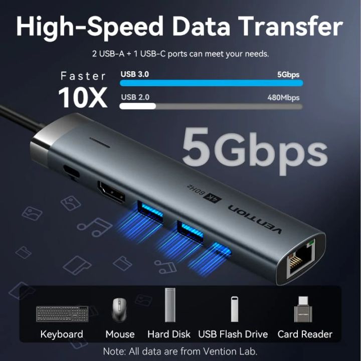 vention-tgnhb-usb-c-to-hdmiusb-32-gen-1-type-cusb-302rj45pd-docking-station-usb-habi-photo-4