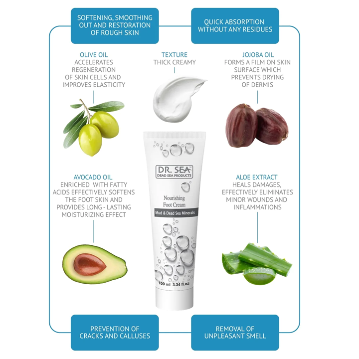 dr-sea-muddead-sea-minerals-fekhis-kremi-100ml-photo-2