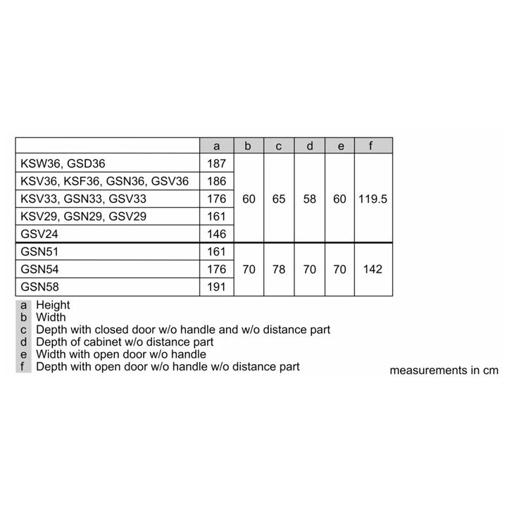 bosch-gsn36vl30u-ertkameriani-matsivari-photo-2
