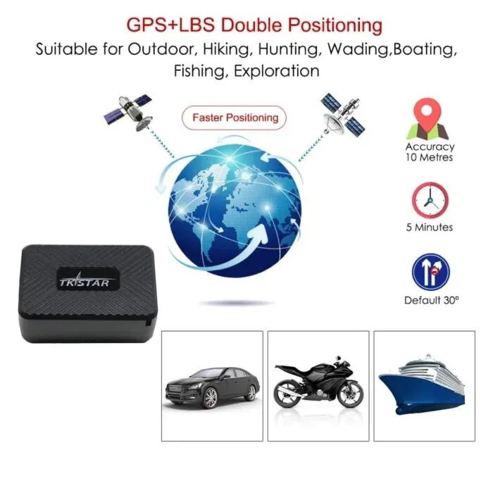 tkstar-tk913-real-time-mini-gps-trekeri-photo-2