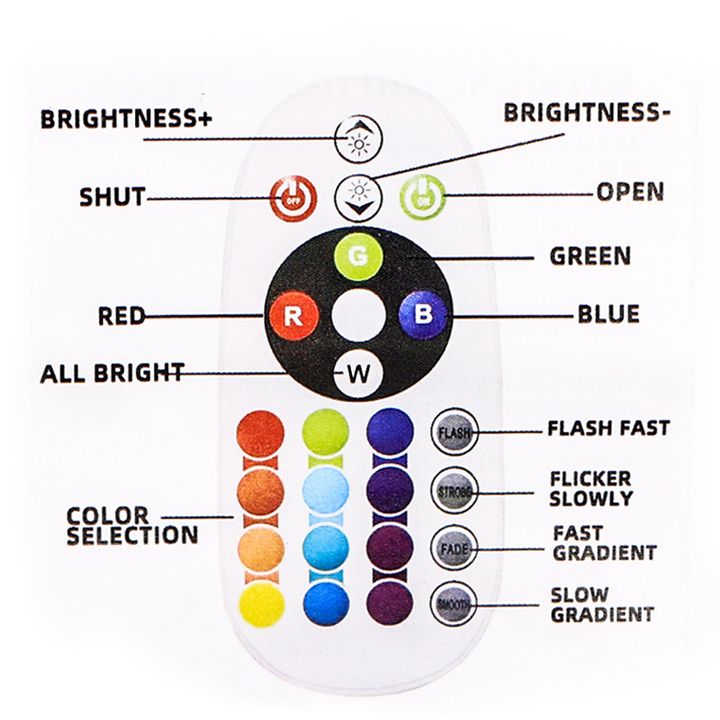 aplikatsiit-martvadi-usb-led-mzis-chasvlis-lampa-sakhlistvis-photo-2
