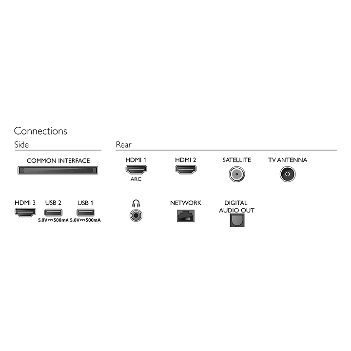 philips-32phs660512-32hd-led-smart-televizori-photo-2