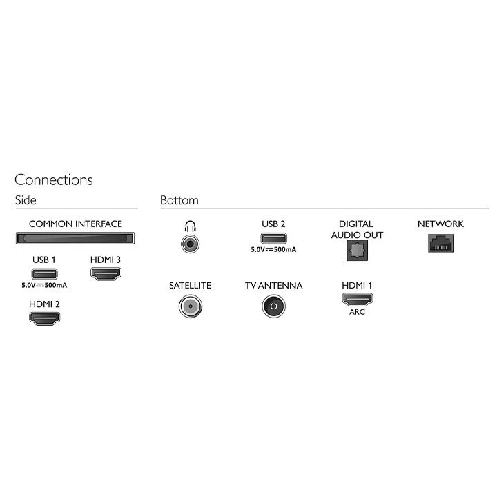 philips-32phs680812-32-hd-smart-televizori-photo-4