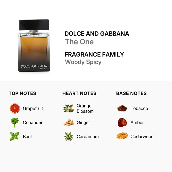 dolce-gabbana-the-one-edp-mamakatsis-sunamo-50-ml-photo-2