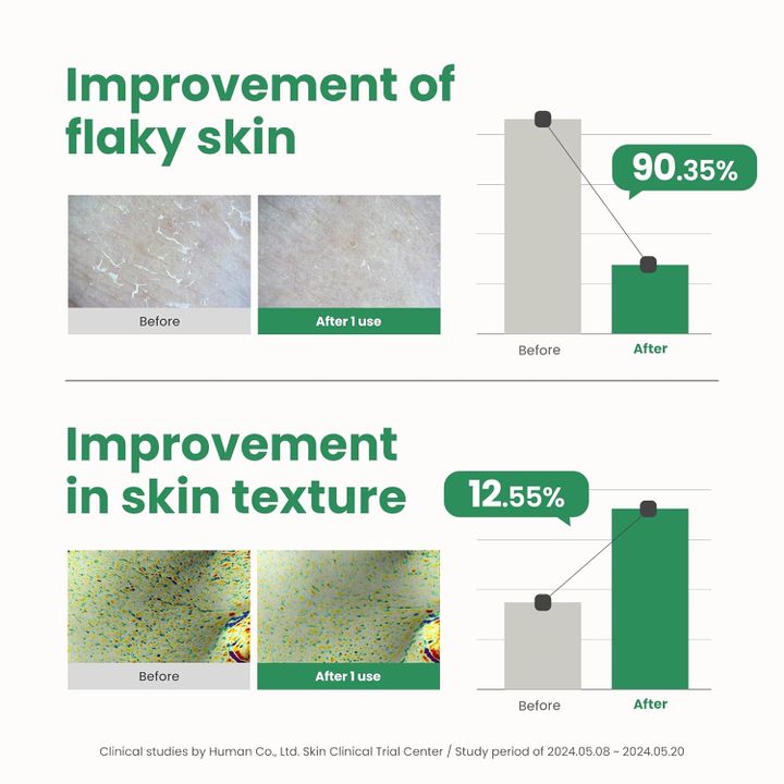axis-y-resurfacing-glow-50ml-amqertslavi-toneri-photo-3