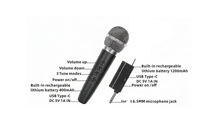 ds-01s-usadeno-mikrofoni-photo-2