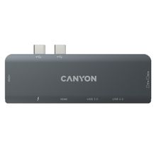 Product image of CANYON&nbsp;Multiport&nbsp;USB ჰაბი