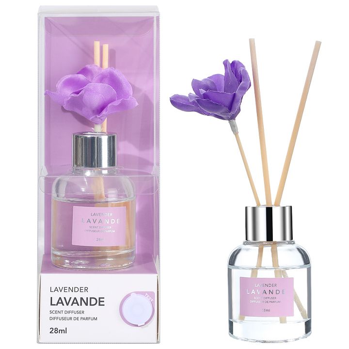 miniso-scent-diffuser-otakhis-aromatizatori