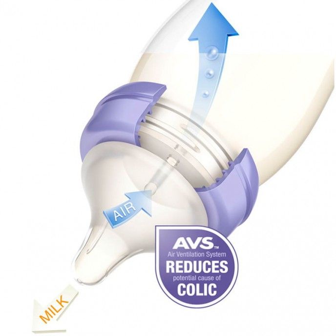 lansinoh-bottle-160ml-sabavshvo-botli-photo-2