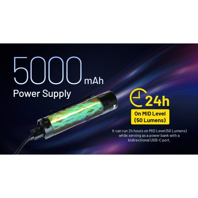 nitecore-mh15-farani-photo-3