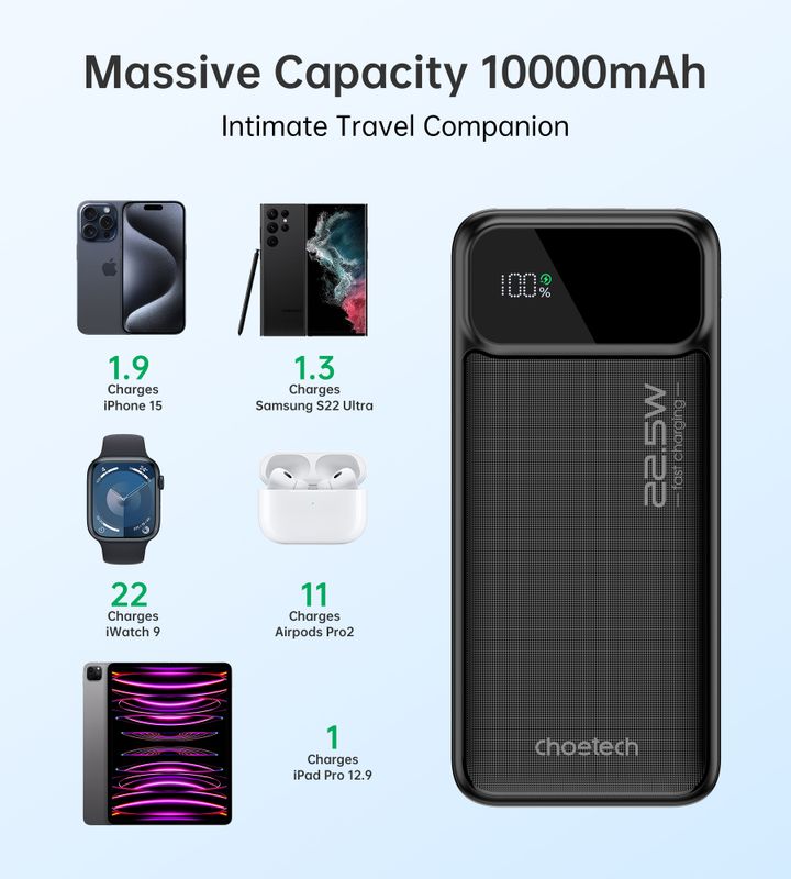choetech-b728-pd225w-10000mah-portatuli-damteni-photo-2