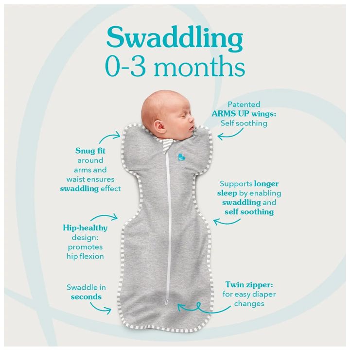 love-to-dream-swaddle-up-10t-sabavshvo-sadzile-tomara-photo-4