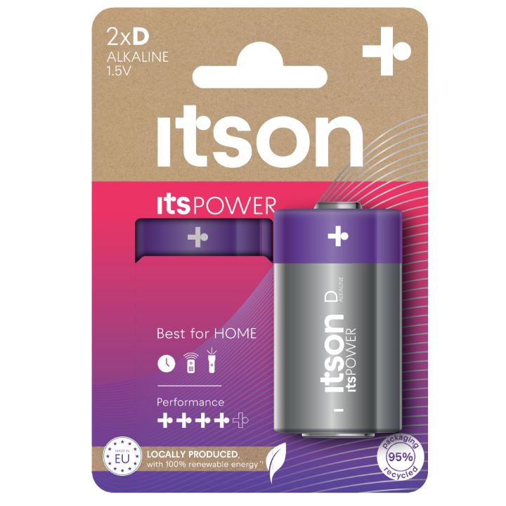 itson-lr20ipo2cp-elementi