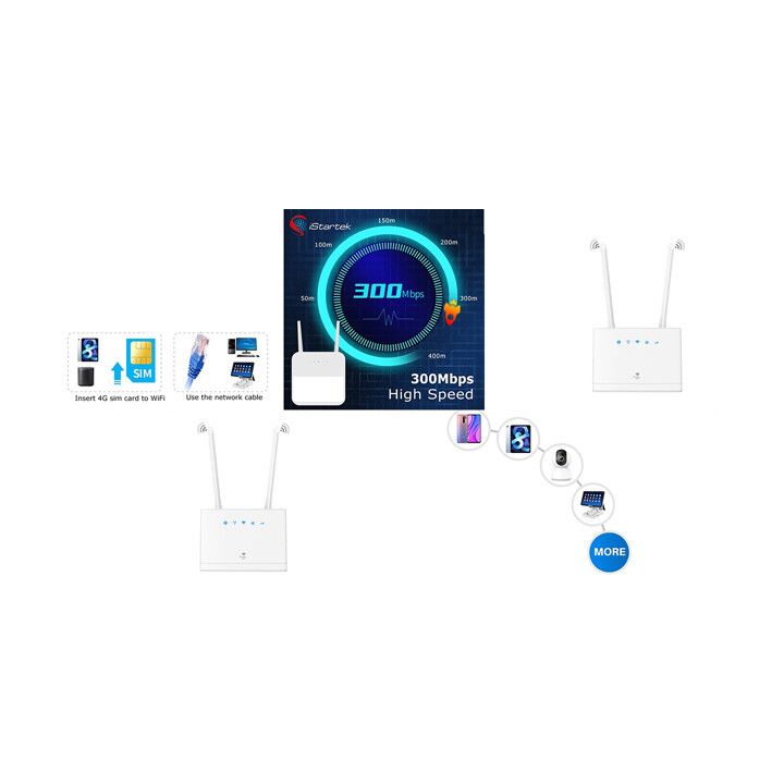 toplink-hw311s-sim-baratit-routeri