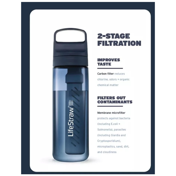 lifestraw-go-series-filter-bottl-650ml-tsqlis-botli-filtrit-photo-3