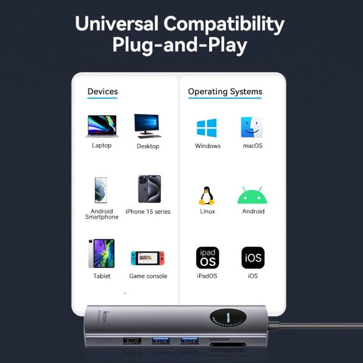 vention-tqvhb-usb-c-to-hdmi-x-2usb-30-x-2usb-20rj45sdtfpd-mst-docking-station-usb-habi-photo-3
