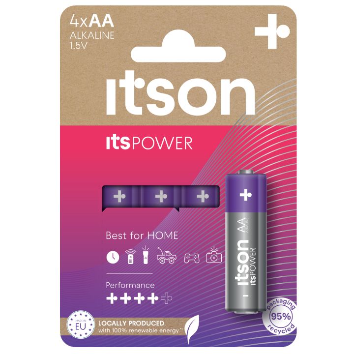 itson-lr6ipo4cp-elementi