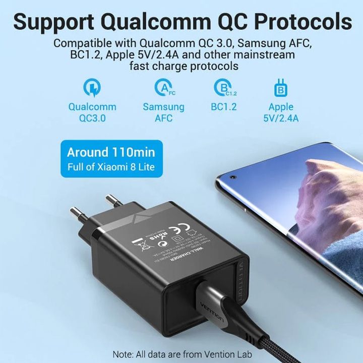 vention-facb0-eu-1-port-usb-wall-charger225w-eu-plug-black-photo-3