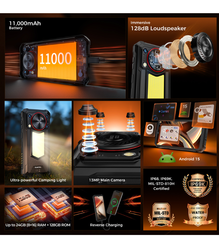 oukitel-wp53-pro-8256gb-black-photo-4