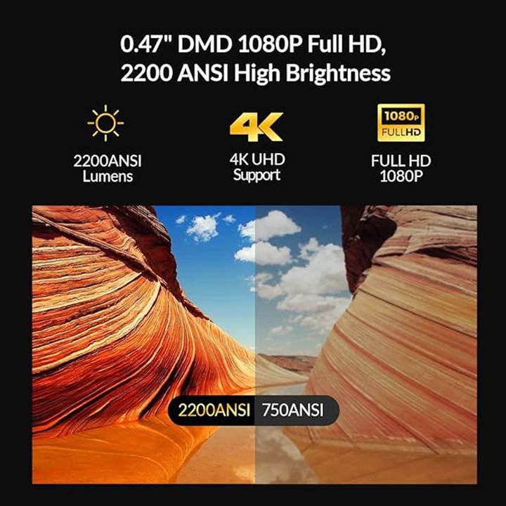 byintek-ufo-r90-max-proeqtori-photo-4