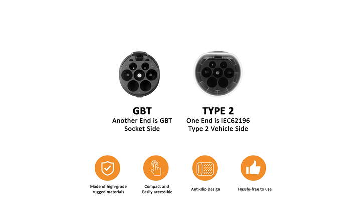 timeyes-st-e052-adapteri-photo-3