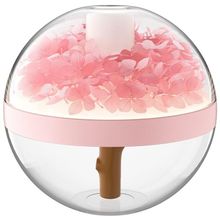 Product image of AROMA LIGHT 250მლ ჰაერის არომატიზატორი