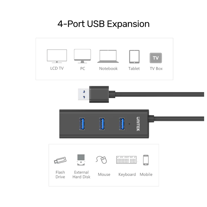 unitek-y-3089-4-in-1-usb30-4-port-black-usb-habi-photo-2