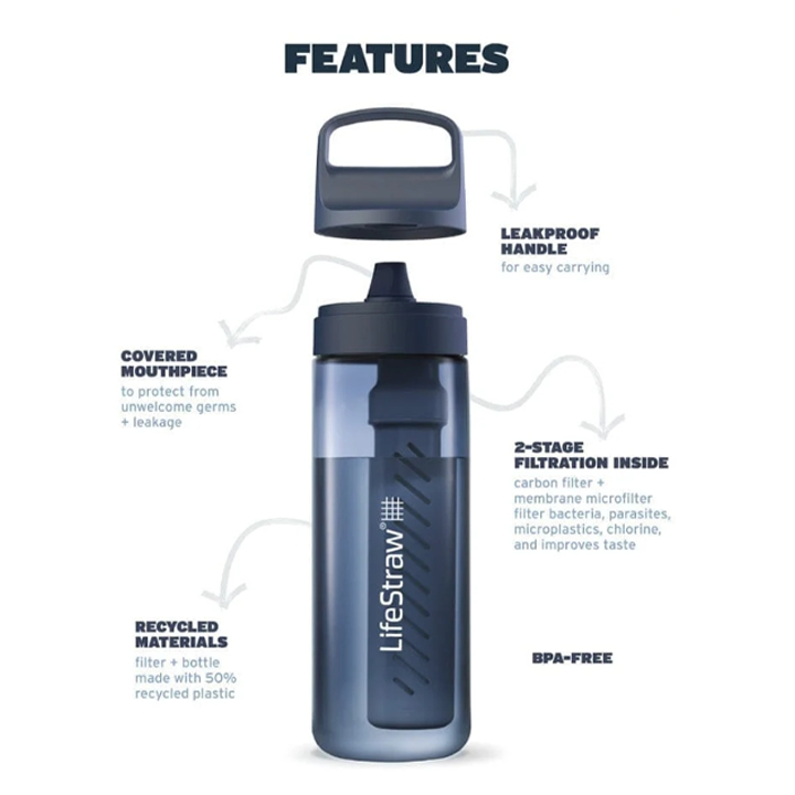 lifestraw-1l-tsqlis-botli-filtrit-photo-2