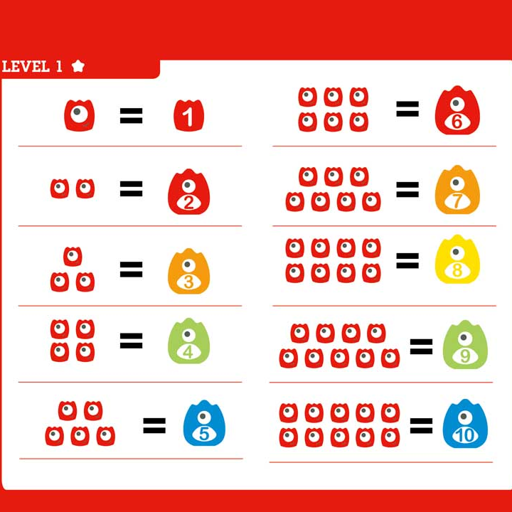 hape-khis-gansavitarebeli-satamasho-monster-math-scale-photo-3