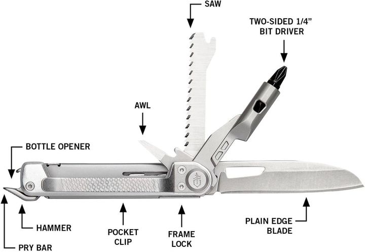 gerber-armbar-trade-mravalfunqtsiuri-dana-photo-2