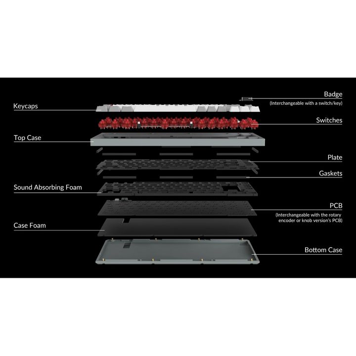keychron-q1n3-gateron-phantom-brown-rgb-gray-sadeniani-meqanikuri-klaviatura-photo-4