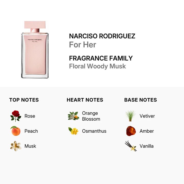 narciso-rodriguez-for-her-edp-100ml-sunamo-photo-3