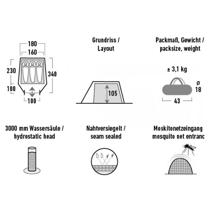 high-peak-tent-kite-3-lw-karavi-karavi-photo-3