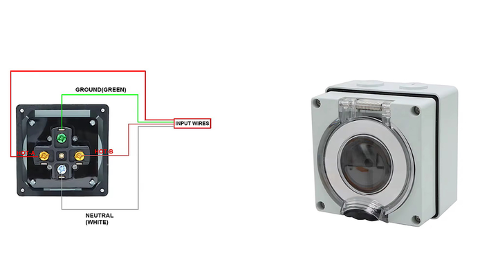 onegol-14-50w-adapteri-photo-2