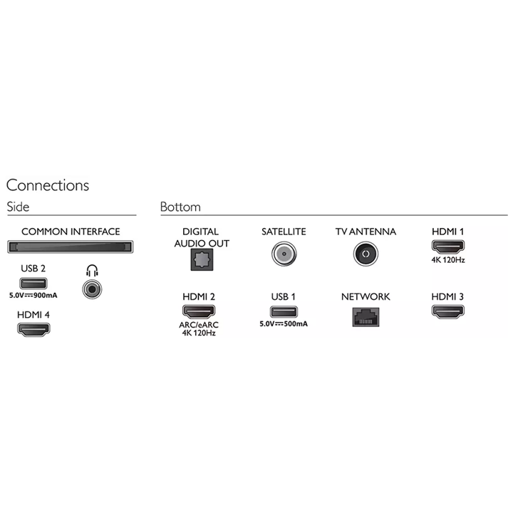 philips-43pus881812-434k-led-smart-televizori-photo-3