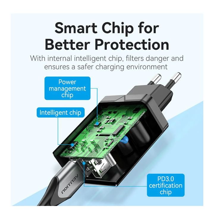 vention-fbab0-eu-two-port-usbaa-wall-charger-18w18w-eu-plug-black-photo-3