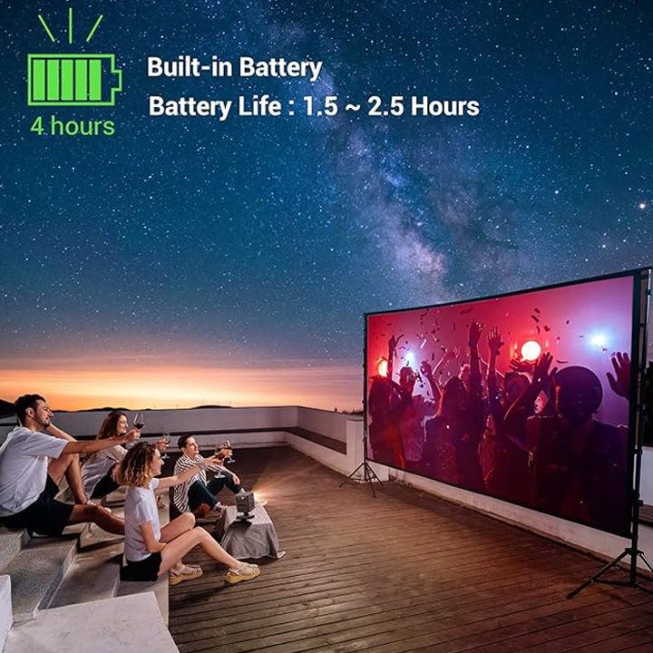 byintek-ufo-p19-3d-30-200-proeqtori-photo-3