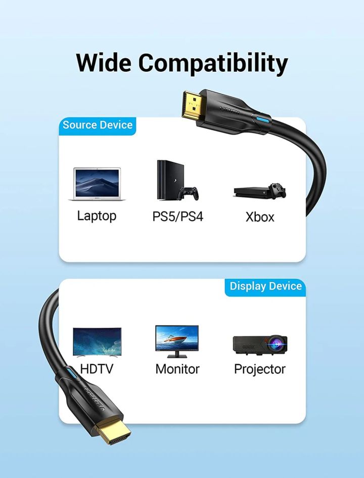 vention-aanbg-8k-hdmi-21-cable-15m-black-hdmi-kabeli-photo-4