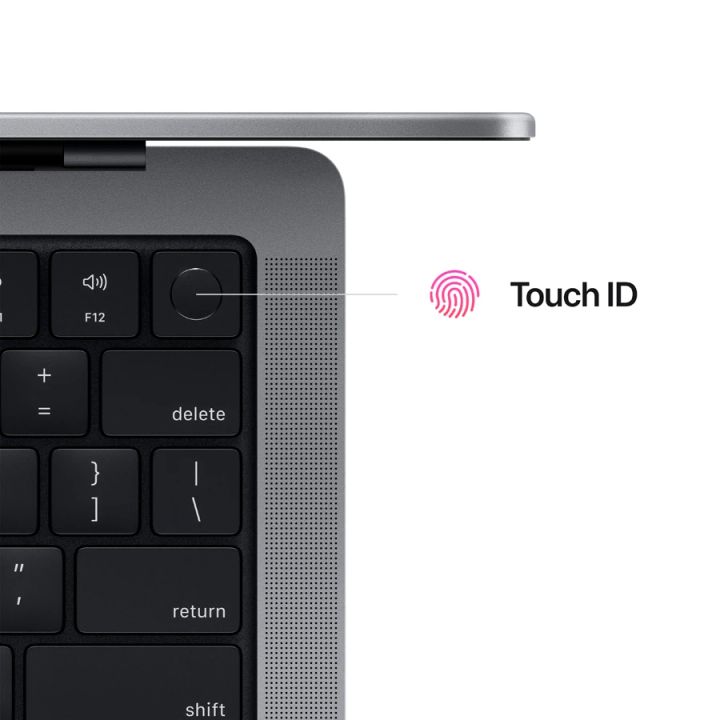 macbook-pro-142-apple-m2-pro-12c-cpu19c-gpu-16-gb-1-tb-space-gray-business-noutbuqi-shefaseba-b-photo-3