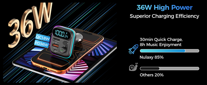 choetech-tcoo5o-zapup-20w-bluetooth-fm-transmitter-car-charger-fm-modulatori-photo-2